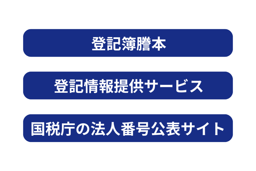 会社法人等番号とは？法人番号との違いや調べ方を知っておこう | 会社設立のミチシルベ